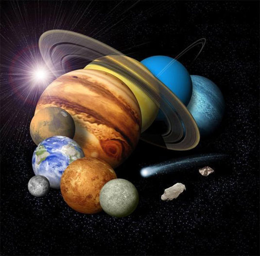 Interpretimi i aspekteve planetare