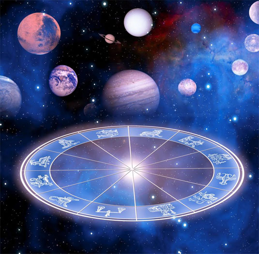 Çfarë është astrologjia?