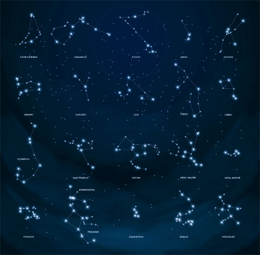 Zodiac Signs Constellations