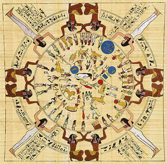 Egyptian Astrology