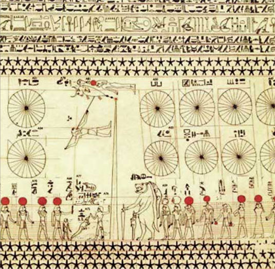 Historia dhe origjina e astrologjisë