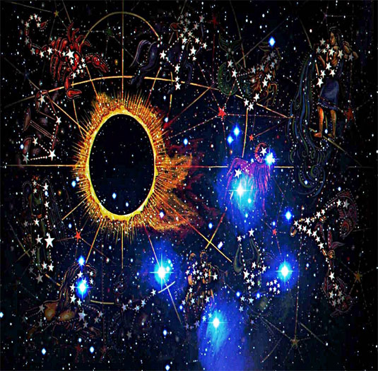 Zodiac Sign Meanings