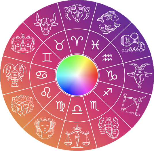 Zodiac Signs Colors and their Meanings