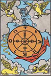 Tarot Fortune